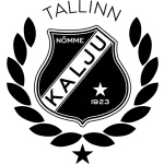 Logo of Nõmme Kalju