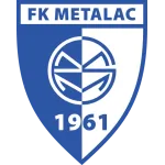 Logo of Metalac GM