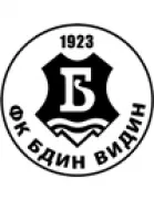 Logo of Bdin