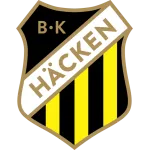 Logo of Häcken