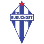 Logo of Budućnost