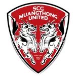 Logo of SCG Muangthong United