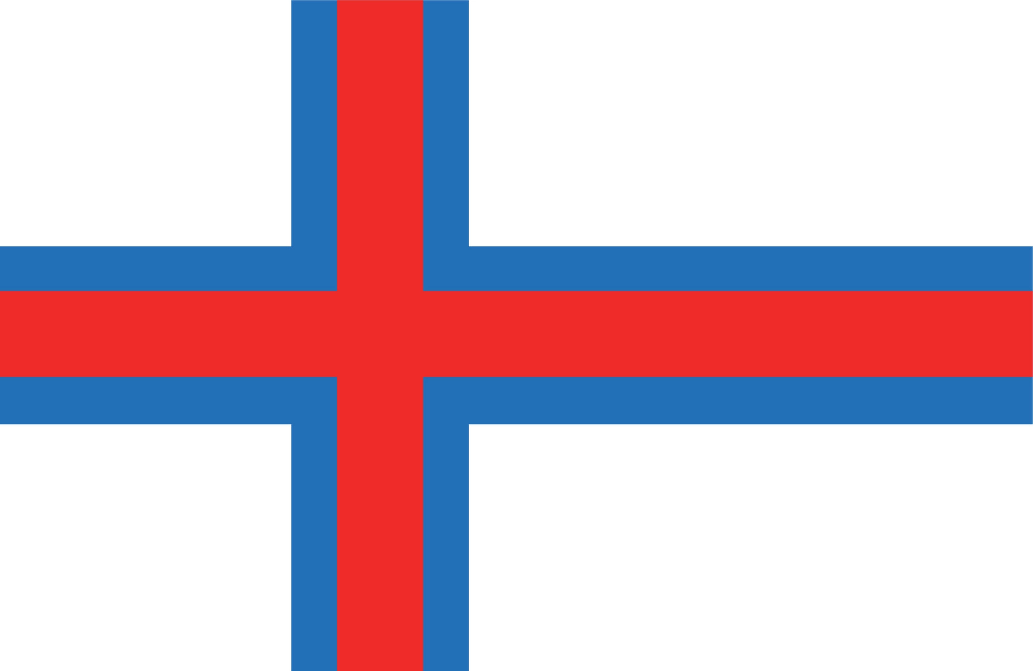 Flag of Фарерские острова