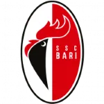 Logo of Bari 1908