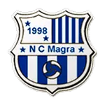 Logo of NC Magra