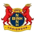 Logo of Ninh Bình