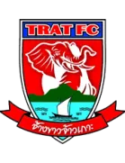 Logo of Trat