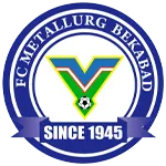 Logo of Metalourg