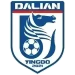 Logo of Dalian Yingbo B