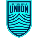Logo of Monterey Bay