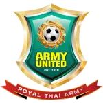 Logo of Treibach