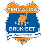 Logo of Nieciecza