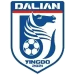 Logo of Dalian Yingbo