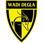 Logo of Wadi Degla