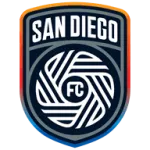 Logo of San Diego