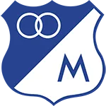 Logo of Millonarios
