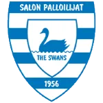 Logo of SalPa II