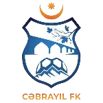 Logo of Cəbrayıl