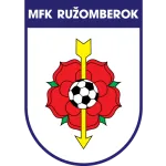 Logo of Ružomberok