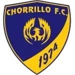 Logo of Chorrillo W