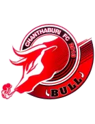 Logo of Chanthaburi