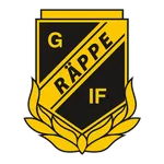 Logo of Räppe