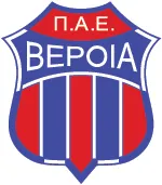Logo of Veria