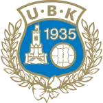 Logo of Utsikten
