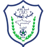 Logo of Aqaba