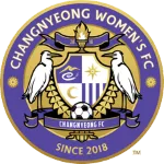Logo of Changnyeong W