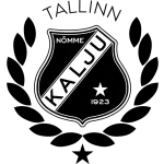 Logo of Nõmme Kalju II