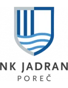 Logo of Jadran LP