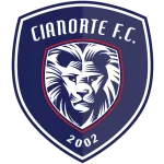 Logo of Cianorte