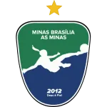 Logo of Minas Brasília W