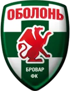 Logo of Obolon'-Brovar