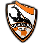 Logo of Singha Chiangrai United