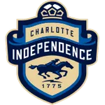 Logo of Charlotte Independence