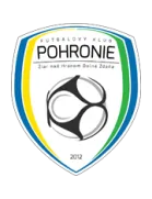 Logo of Pohronie